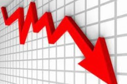  नेप्से परिसूचकमा १२ दशमलव १० अङ्कको गिरावट